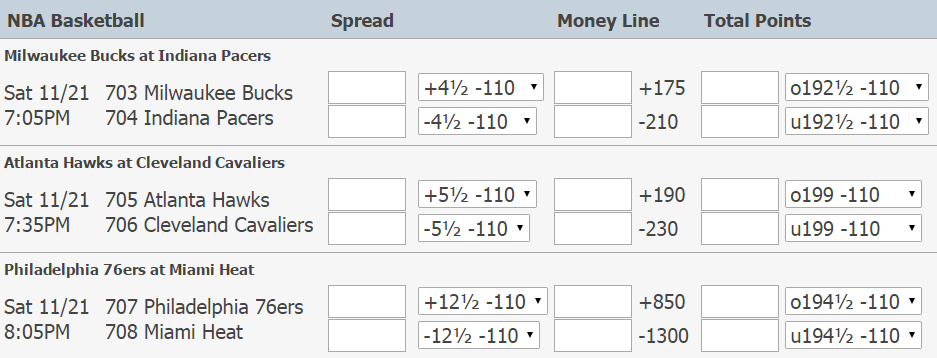 NBA Betting Lines